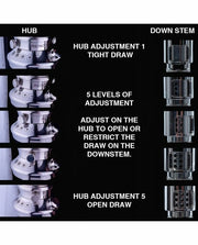 Retrofit Amalgam Hookah Stem